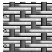 Twill Dutch Weave Mesh